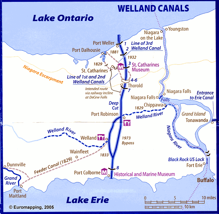 welland canal trail
