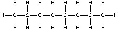 Technology & Living Standards - Gasoline